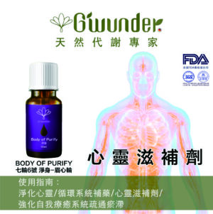 淨身生技活萃精油